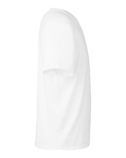 Right Side